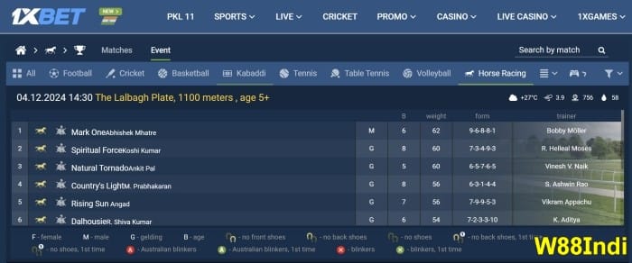 การแข่งม้าที่ดีที่สุด เว็บไซต์การพนันในประเทศไทยเล่นที่ 1xbeet